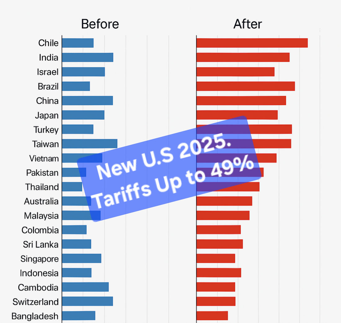 New U.S. Tariffs Up to 49%: Trump’s 2025 Trade Policy Hits Vietnam, China, Bangladesh